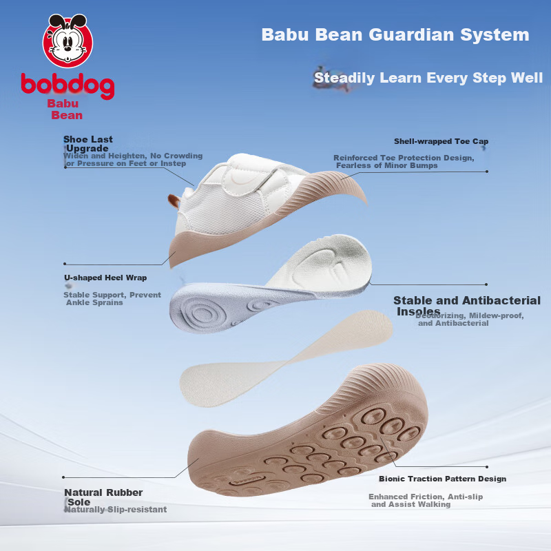 Babu Bean Baby Walking Shoes Boys Spring New Functional Shoes Breathable Soft Bo...