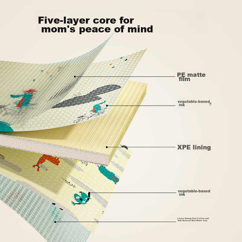 Babybox Crawling Mat XPE, Double-Sided Thickened Baby Play Mat, Foldable Home Us...