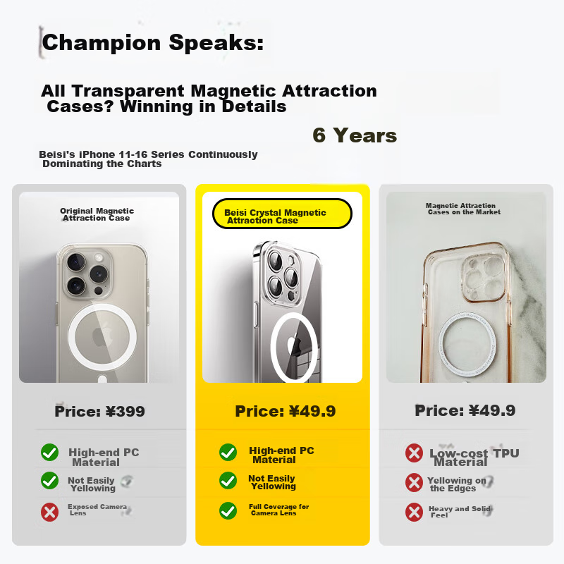 Baseus [Ice Clear Style] IPhone 16 Pro Case, Apple 16 Pro Protective Cover, Magn...