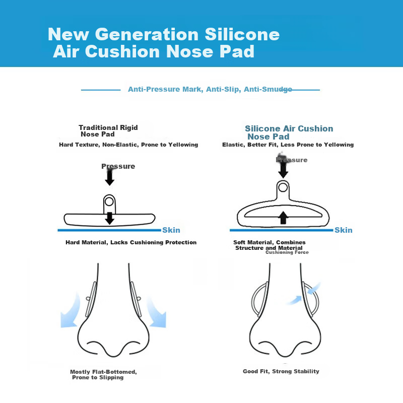 Boshide Glasses Nose Pads, Eyeglass Nose Bridge Set, Silicone Airbag Non-Slip Ac...