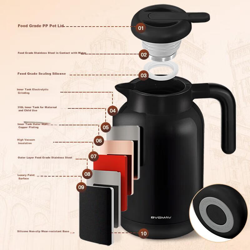 BVGMAV (BVGMAV) Insulated Kettle British Household Insulated Water Kettle Large...