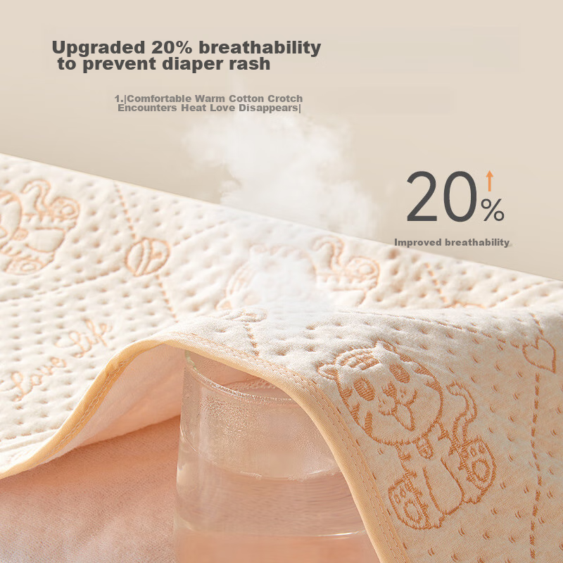 Beipesi Baby Diaper Pad, Natural Colored Cotton, Waterproof, Washable, Bed Sheet...