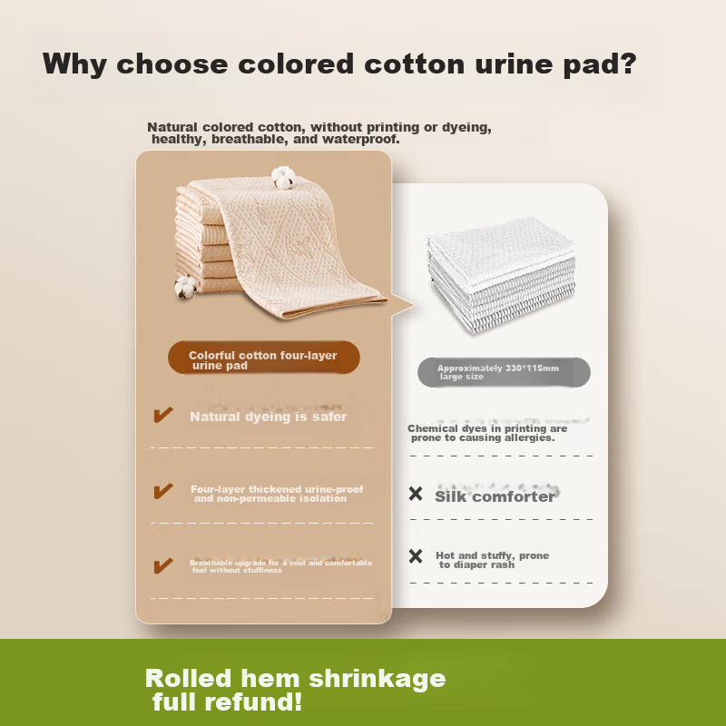 Beipesi Baby Diaper Pad, Natural Colored Cotton, Waterproof, Washable, Bed Sheet...