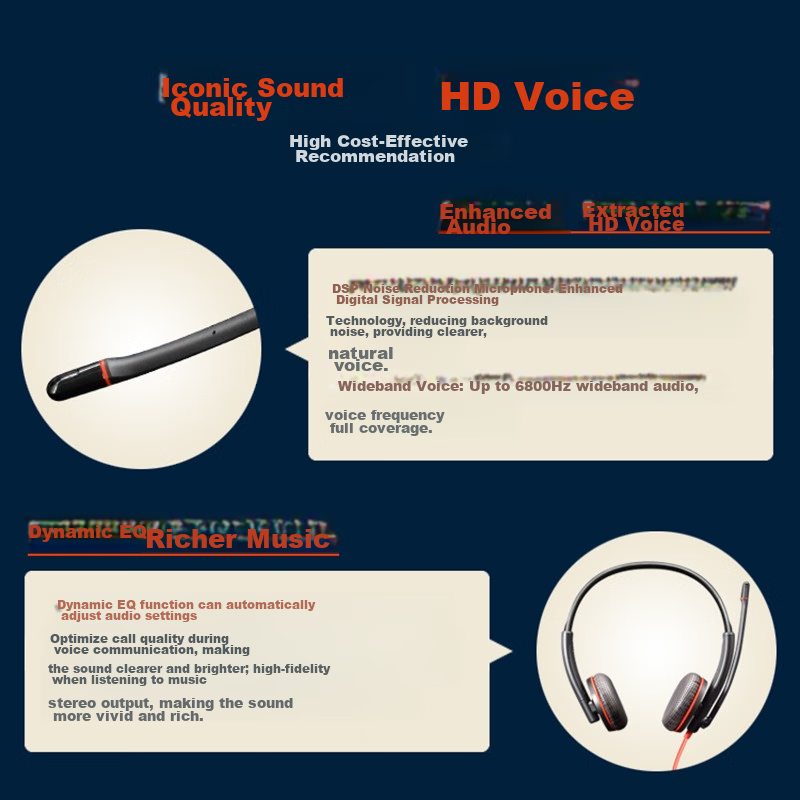 Plantronics POLY3225TOP Dual-Headset, Online Learning Headphones, Online Educati...