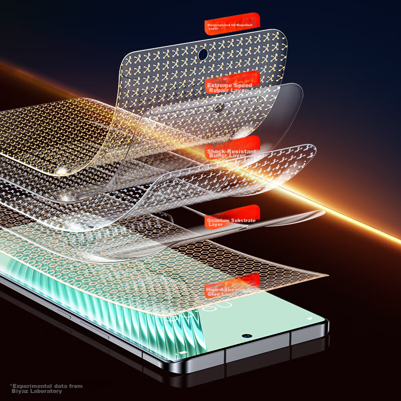 BIAZE [2 Pieces] Ultra-Fast Repair Hydrogel Film for Honor Magic5, Magic5 Phone...