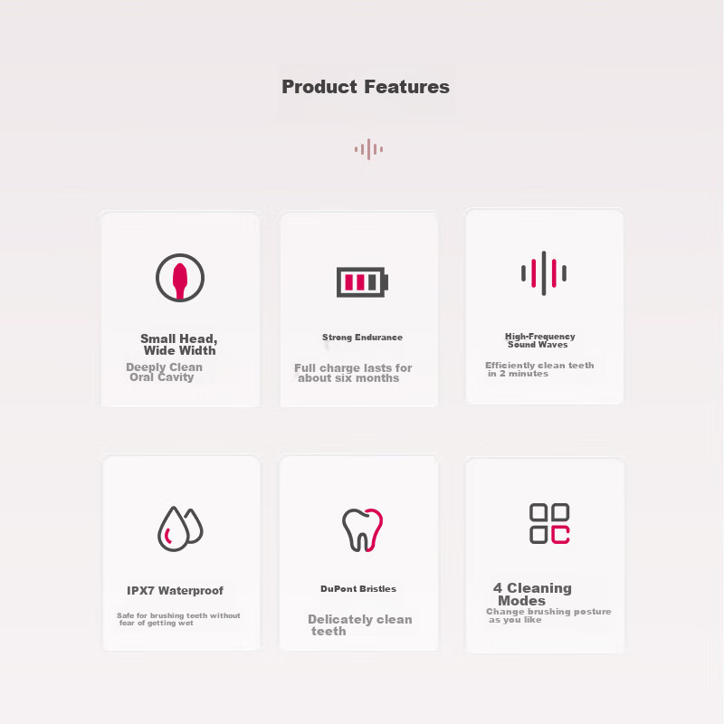 Beici Electric Toothbrush for Adults, Sonic Vibration, Couple's Model, Gift for...