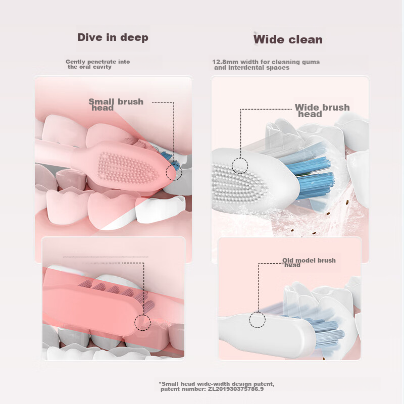 Beici Electric Toothbrush for Adults, Sonic Vibration, Couple's Model, Gift for...