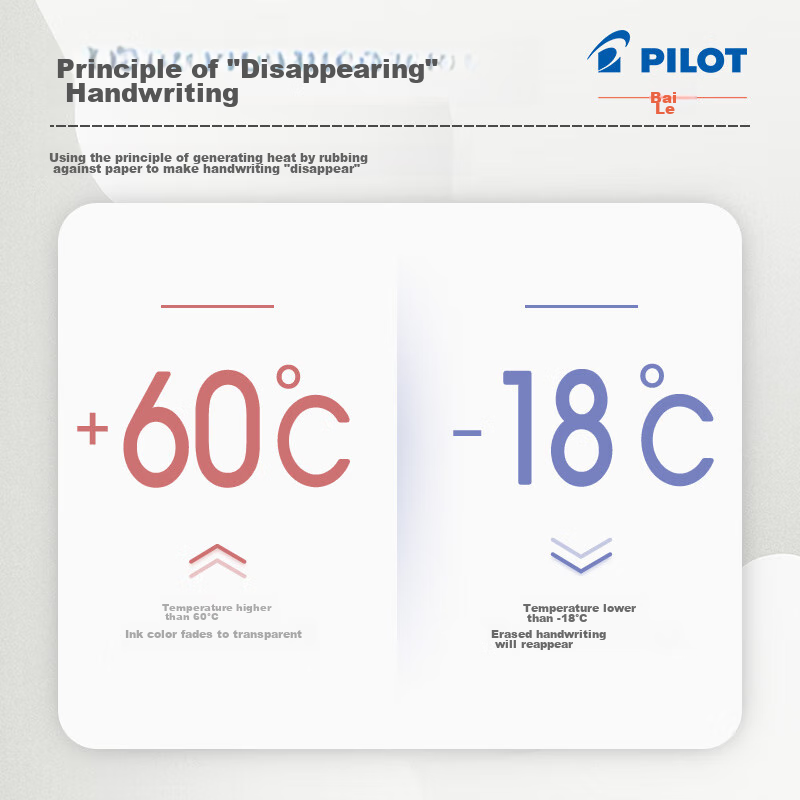 PILOT Retractable Erasable Pen, Bullet Tip, Colorful Erasable Pen, Gel Pen for E...