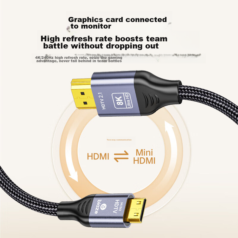 Biaze Mini HDMI to HDMI Adapter Cable, HDMI 2.1 Version, Micro 8K High-Definitio...