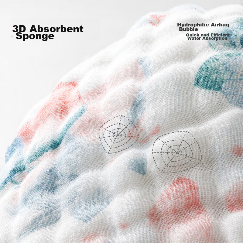 Beipesi Baby Gauze Bath Towel, Children's Hooded Cape Towel, All-Season Ultra-So...