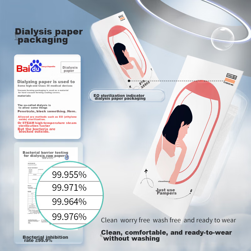 Beianshi Disposable Women's Underwear, Pure Cotton, Travel-Friendly, Hygienic, N...