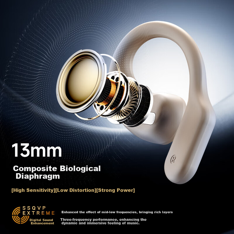 Beiduo Open-Style Bluetooth Headphones, Bone Conduction Concept, Ear-Hook Design...