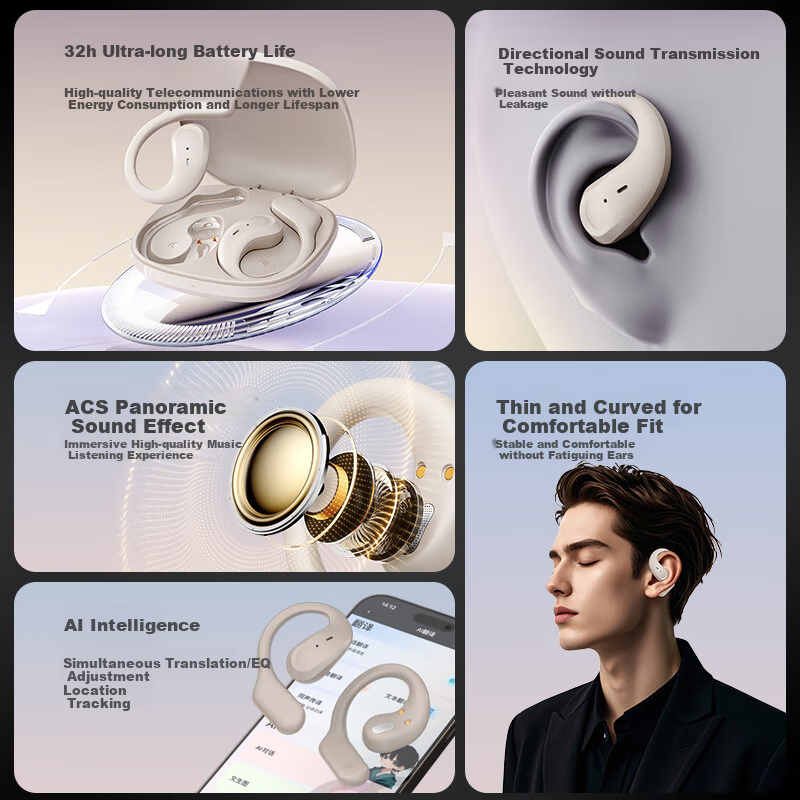 Beiduo Open-Style Bluetooth Headphones, Bone Conduction Concept, Ear-Hook Design...