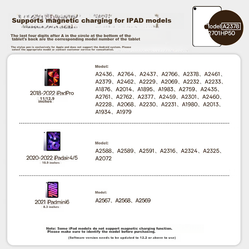 Baseus Capacitive Stylus for IPad, Apple Pencil Compatible [Magnetic Charging, B...