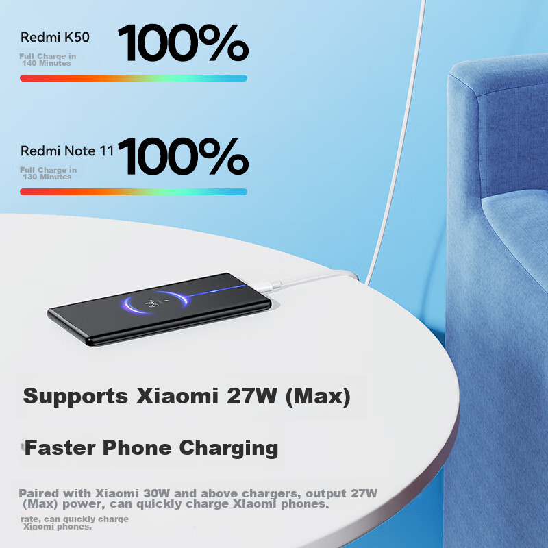 Biaze 6A Charging Cable Compatible with Type-C, 100W/66W Fast Charging for Huawe...