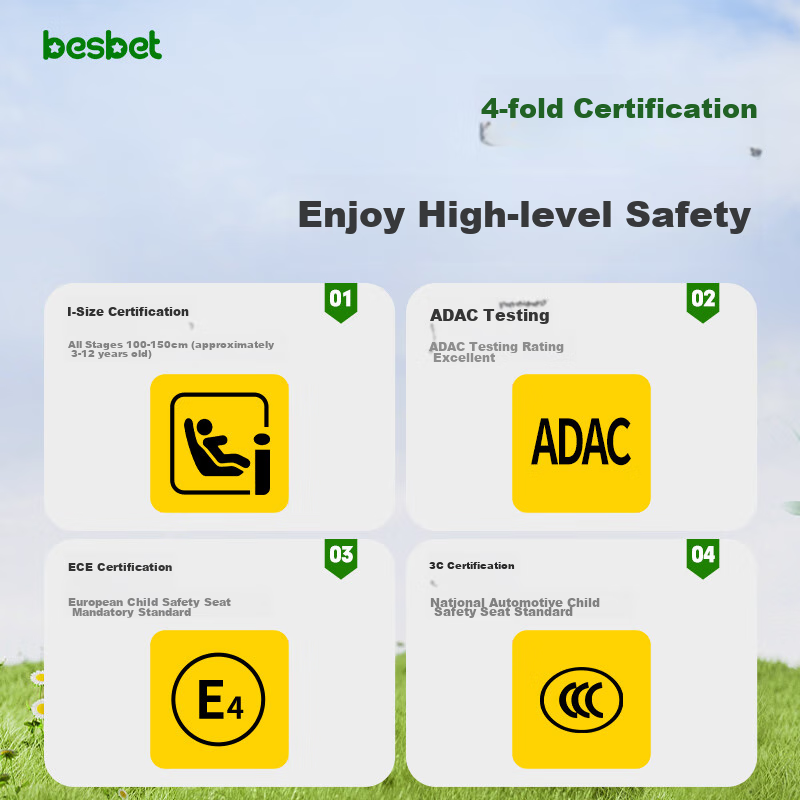 Besbet Child Safety Car Seat for Ages 3-12, I-Size Certified Growth Size, Turmer...