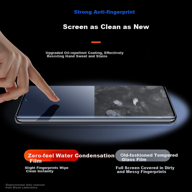 BIAZE Full Screen Nano 2 Pieces Screen Protector for Redmi Note 14 Pro+ Phone Xi...