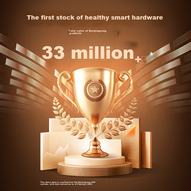 Breo Eye Massager, Eye Care Device, Constant Temperature Heat Therapy Sleep Mask...