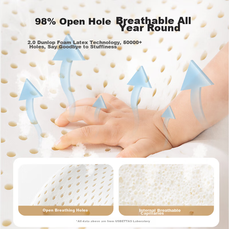 Beipesi Children's Pillow, Natural Latex Pillow, for Ages 1-6, Baby Comfort Pill...