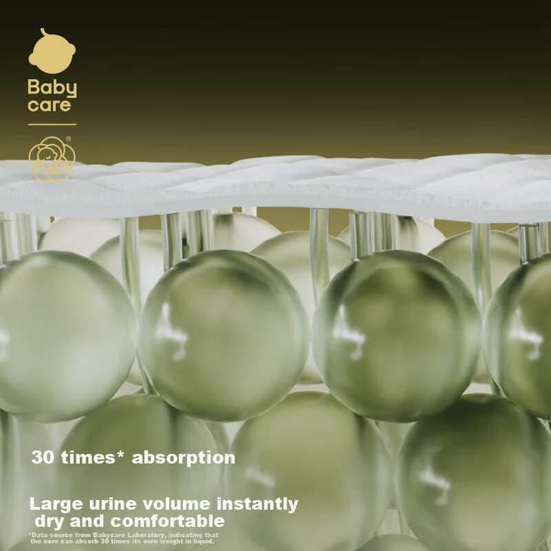 Babycare Camellia Disposable Baby Diaper Changing Pad, Waterproof And Breathable...