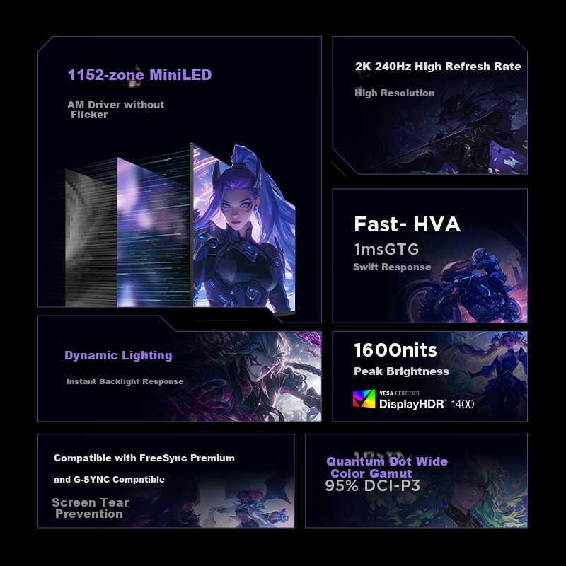 FFALCON Thunderbird 27-inch 2K 240Hz HDR 1400 1ms High Refresh Rate HVA Office M...