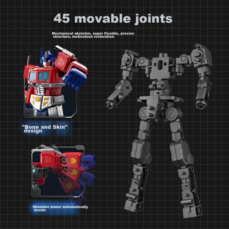 Buluke Building Block Figure, Transformers G1 Optimus Prime, Legendary Edition B...