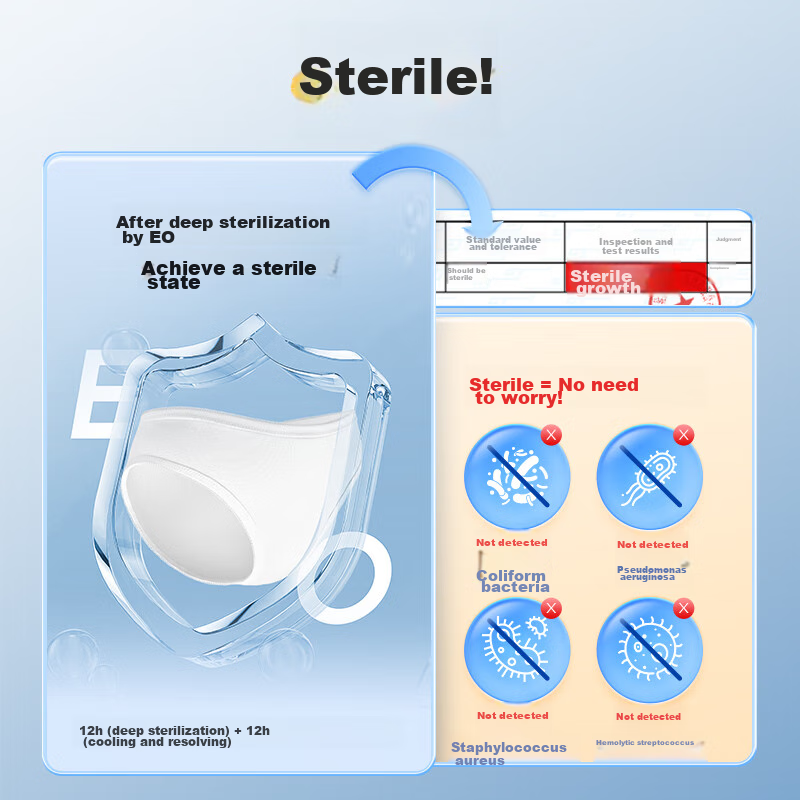 Freego Pure Cotton Disposable Underwear for Women, Sterilized, No-Wash, for Preg...