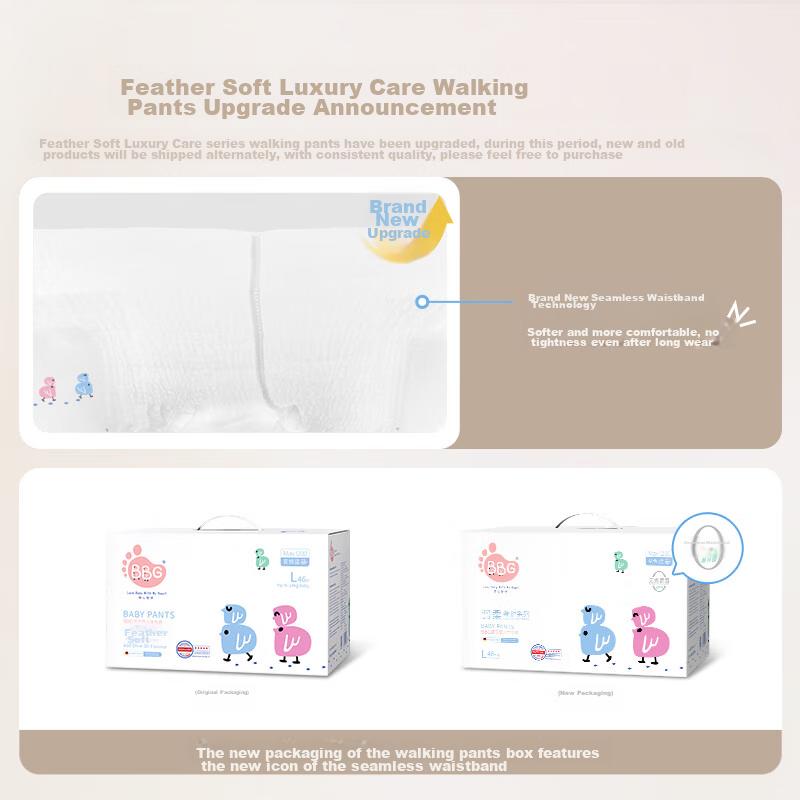 BBG Blue Core Soft Luxury Pull-Up Diapers, 4XL Size, 32 Pieces (≥18kg), Soft Gro...