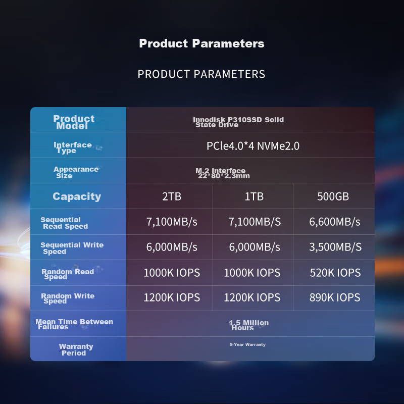 Crucial Micron P310 500GB SSD M.2 Interface (NVMe PCIe 4.0 X4) Read Speed 6600MB...