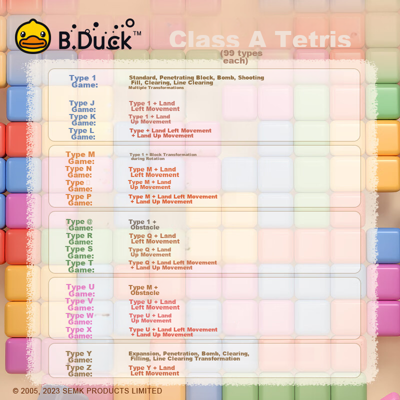 B.DUCK Handheld Game Console, Retro Game Machine, Large Screen, Educational Toy...