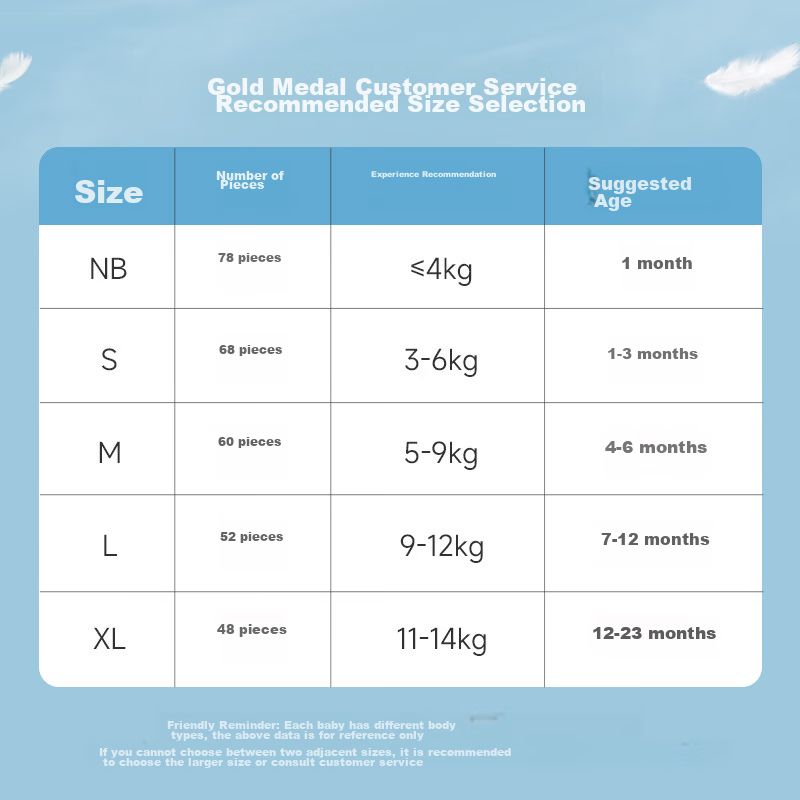 BBG Swan Series Baby Diapers, M Size, 60 Pieces (5-9kg), Diapers, Rare Swan Velv...