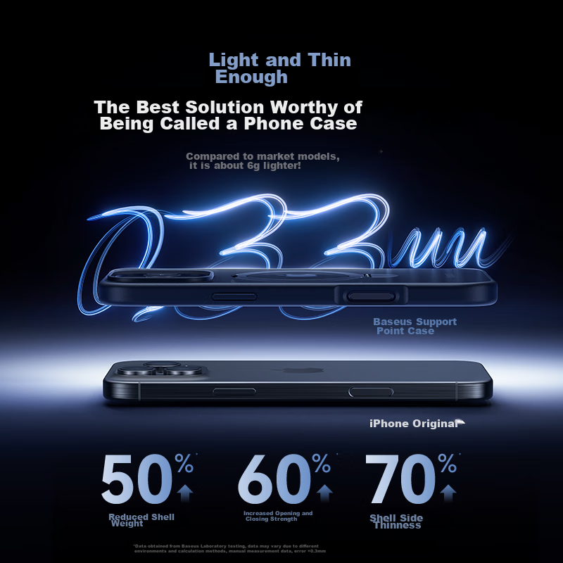 Baseus Pivot Case [With Stand] Compatible with IPhone 16 Case, IPhone 16 Protect...