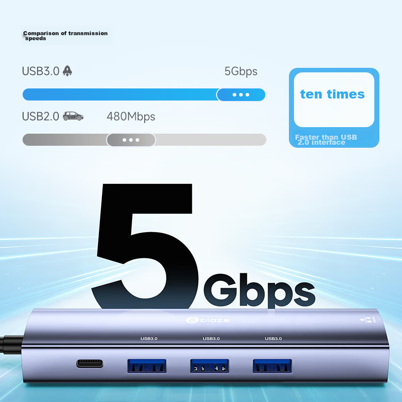 Biaze USB3.0 to Gigabit Ethernet Expansion Dock Splitter, Laptop Network Cable A...