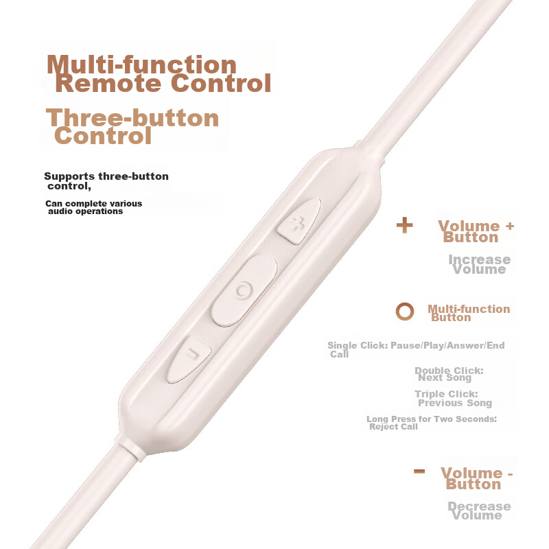 DIVO In-Ear Clip-On Wired Headphones, Bone Conduction, Sports, 1.2m Cable Length...