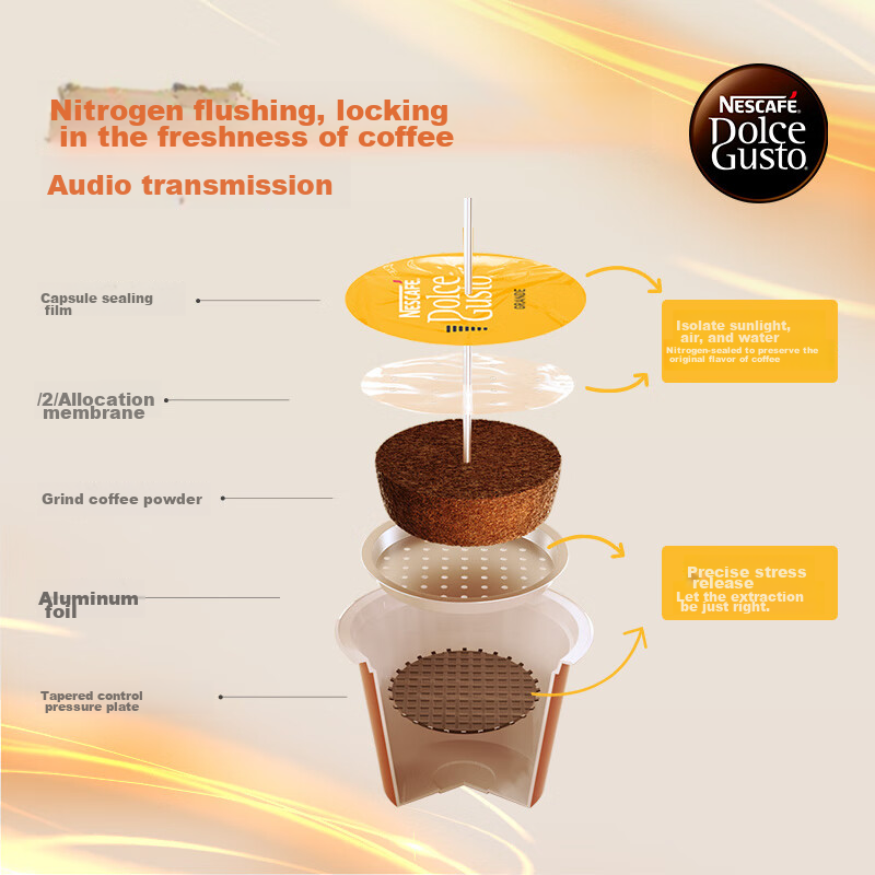 DOLCE GUSTO, Fully Automatic Capsule Coffee Machine, Lumio Cloud White, Home And...