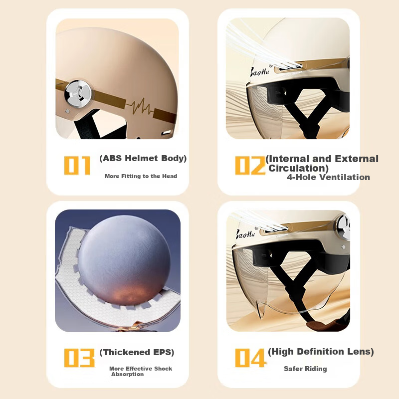 BaoHuXin National Standard 3C Certified Electric Vehicle Helmet Motorcycle Safet...