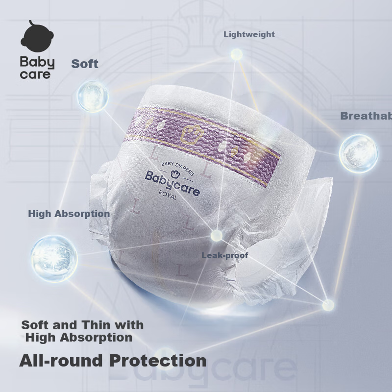 Babycare Royal Lion Kingdom Mildly Acidic Diapers, Mini Pack XL 18 Pieces (12-17...