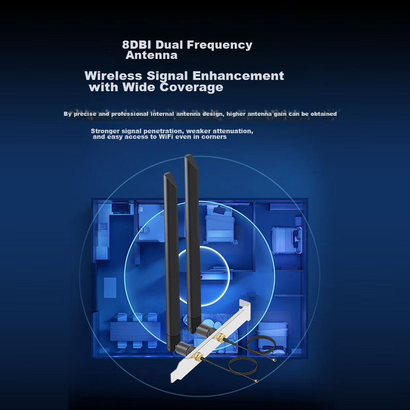 EB-LINK Intel AX210 Chip Desktop Wireless Network Card, 5,374M with External Ant...