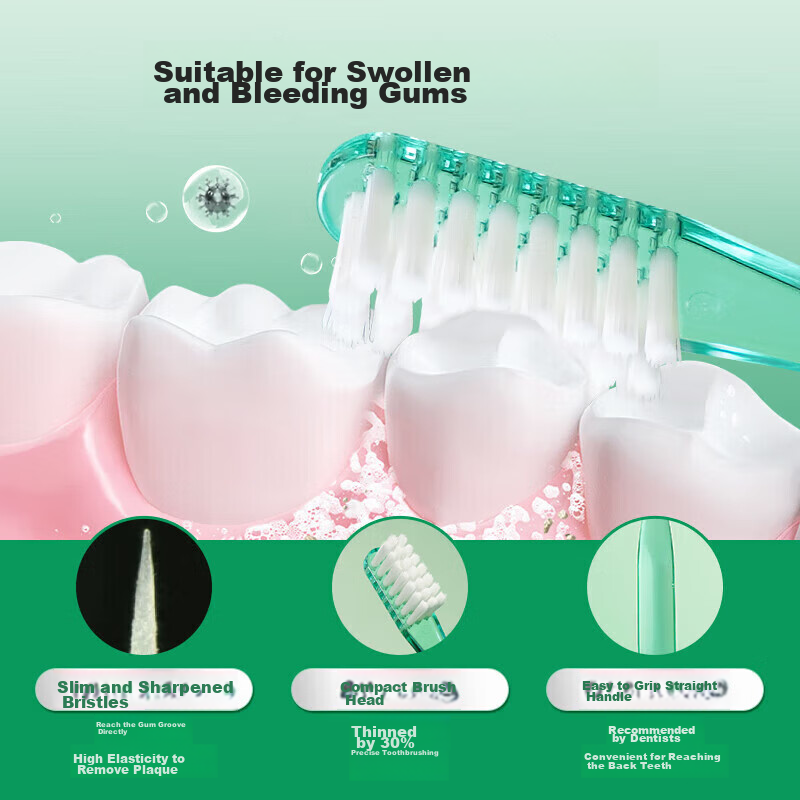 G·U·M Kangchi Jia #266 Soft Bristle Toothbrush, Fine Bristles for Gum Protection...