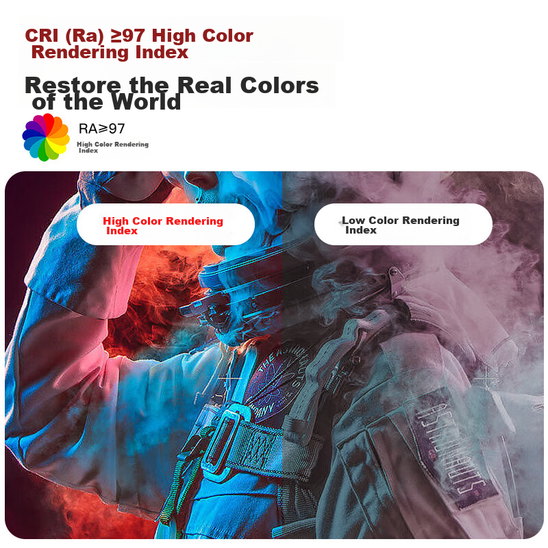 FSL Foshan Lighting Ceiling Light, LED Bedroom Light, Low Blue Light Eye Protect...