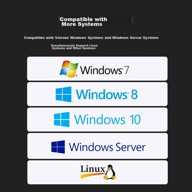 EB-LINK Intel 82571 Chip, PCI-E X1 Gigabit Dual-Port Server Network Card, 2 Netw...
