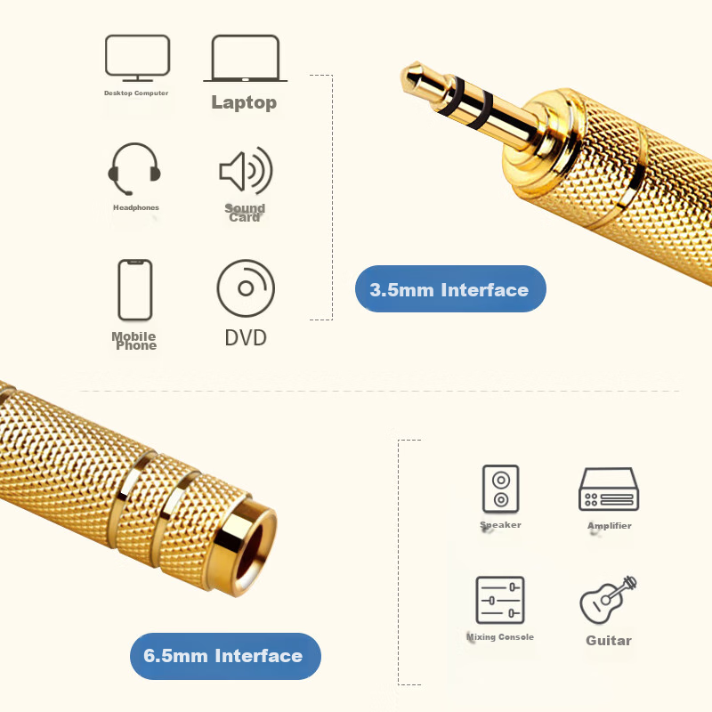 Beishanque 3.5mm to 6.5mm Female Audio Adapter, Microphone Converter, 6.5mm to 3...