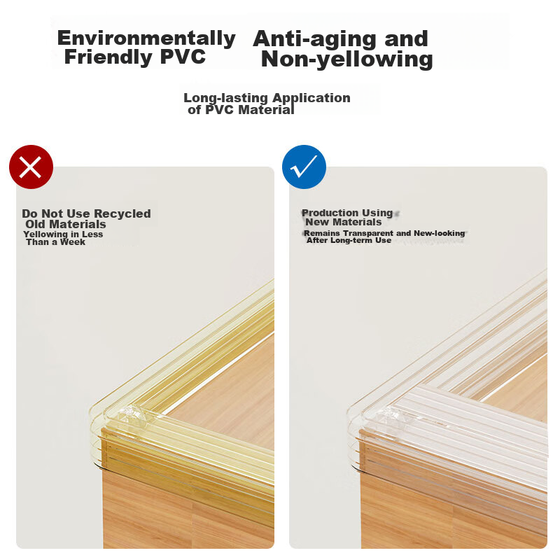 BFU Hollow Transparent Anti-Collision Strip, Acrylic Gel, for Home Use, Children...