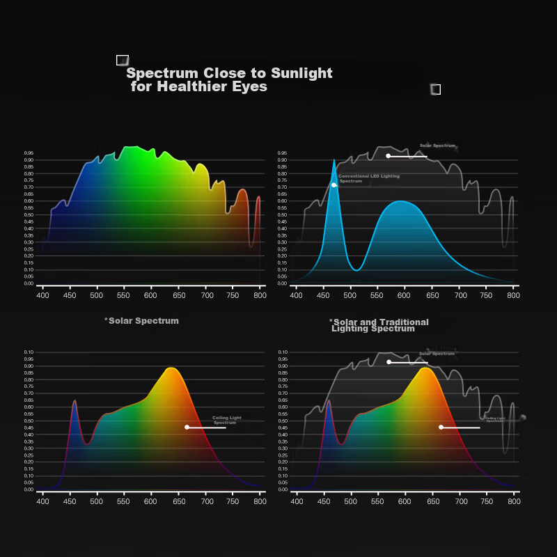 FSL Foshan Lighting Ceiling Light for Living Room, Nordic Modern Minimalist Styl...