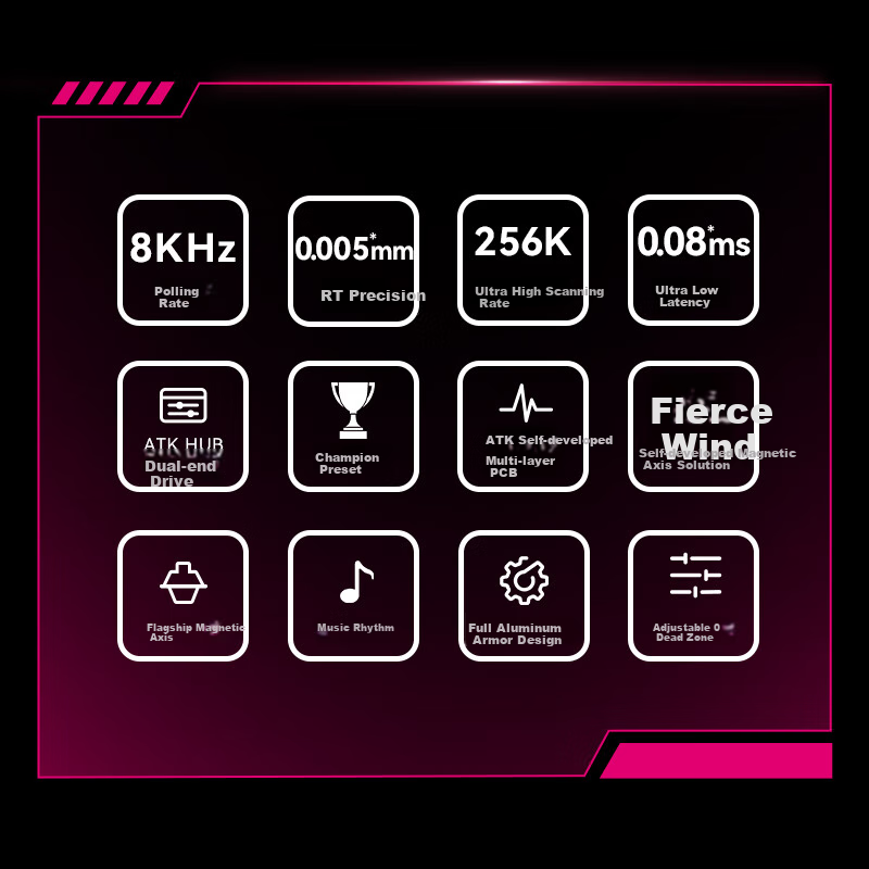 ATK RS6 Magnetic Axis Keyboard Customized E-sports Mechanical Keyboard Wired Hot...