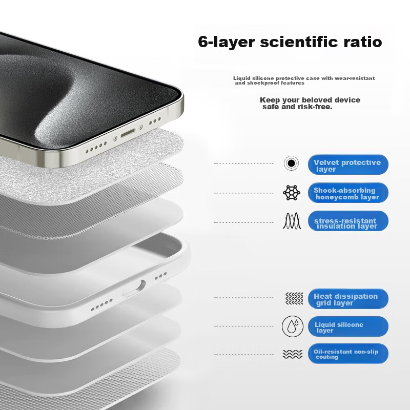 ESCASE IPhone 15 Pro Max Case, IPhone 15 Pro Max Protective Cover, Full Protecti...