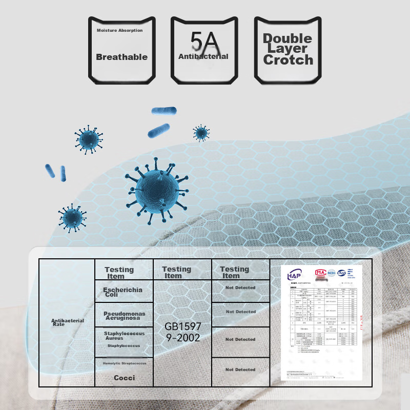 Maoren Disposable Underwear for Men, Pure Cotton Boxer Briefs, No-Wash Daily Dis...