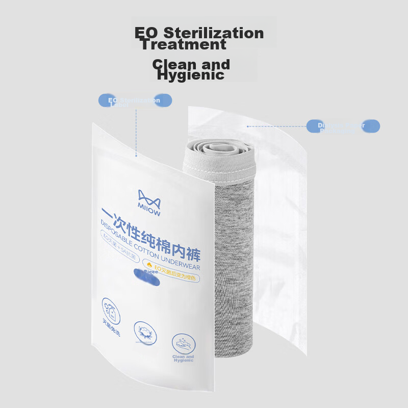 Maoren Disposable Underwear for Men, Pure Cotton Boxer Briefs, No-Wash Daily Dis...