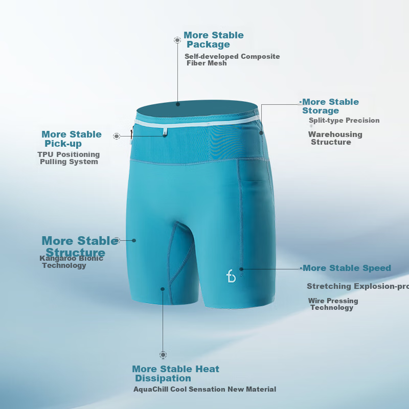 Flipbelt Women's Compression Waist Pack Shorts Kangaroo Pants 3.0 Running Compet...