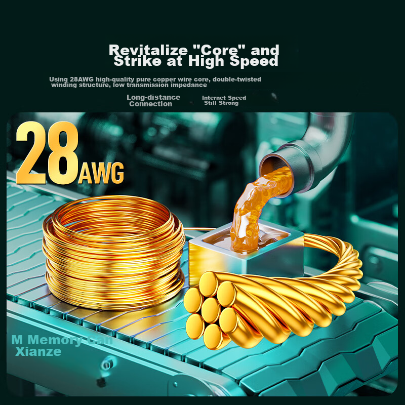 SAMZHE CAT7 Pure Copper Ethernet Cable, 10 Gigabit Shielded Network Cable, Gamin...